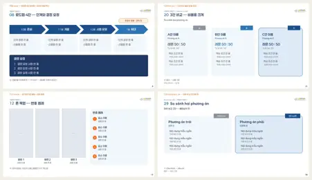 PPT 디자인 시스템 · 템플릿 40종
