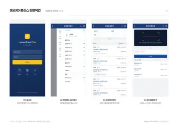의료진용 앱 화면 목업 16종